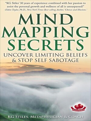 cover image of Mind Mapping Secrets Uncover Limiting Beliefs & Stop Self Sabotage
